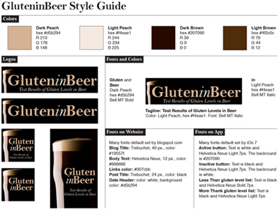 Style Guide and Branding Guidelines: GluteninBeer Mobile App